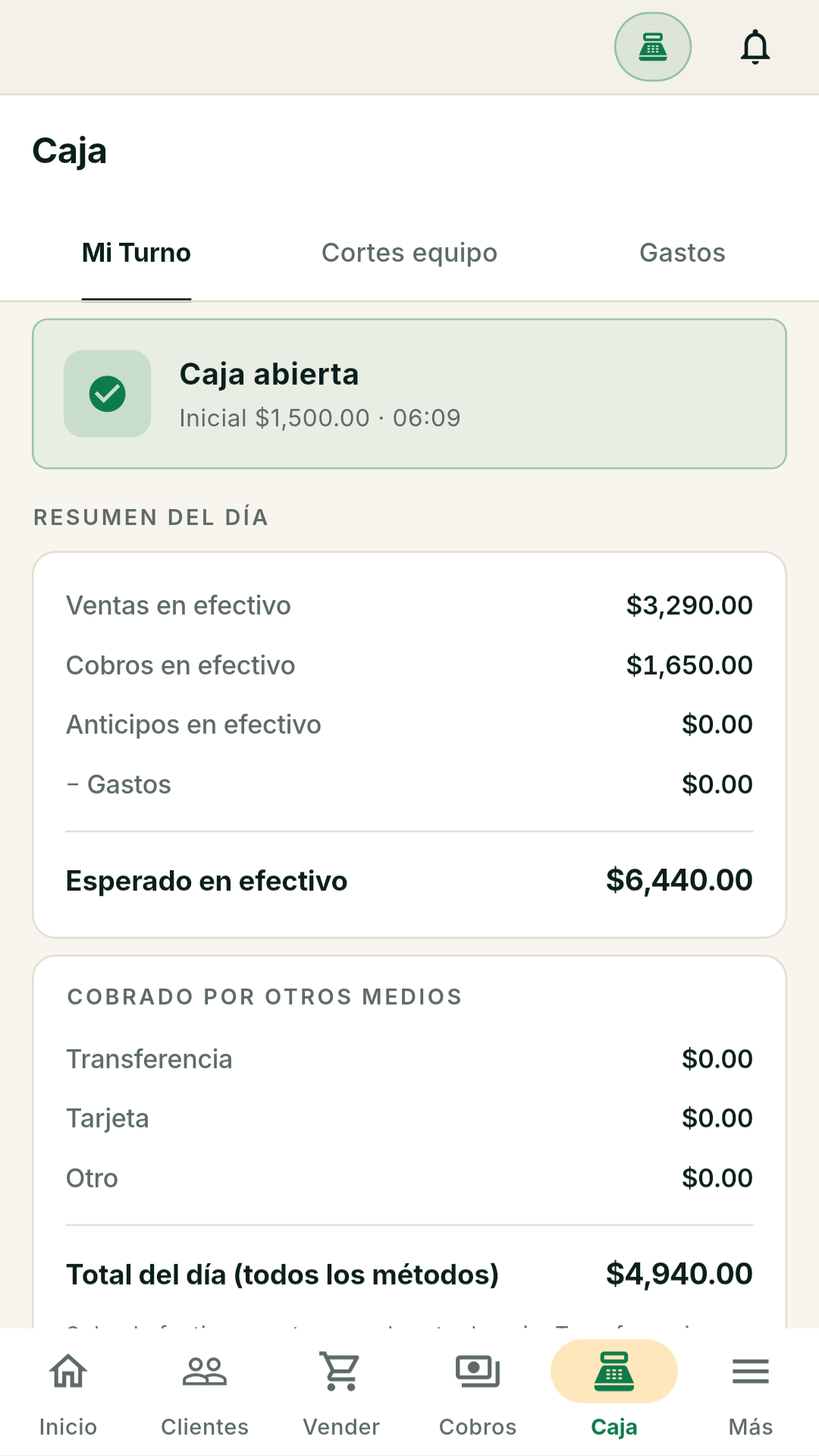 Resumen de caja con datos de demostración: ventas en efectivo $3,290.00, cobros en efectivo $1,650.00, anticipos $0.00, gastos $0.00 y efectivo esperado $6,440.00.